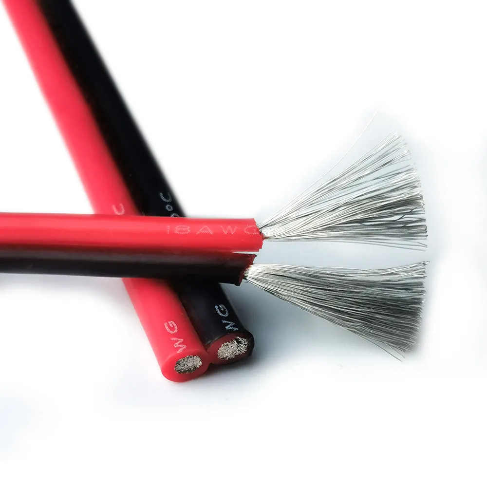 (image for) Wire and cable